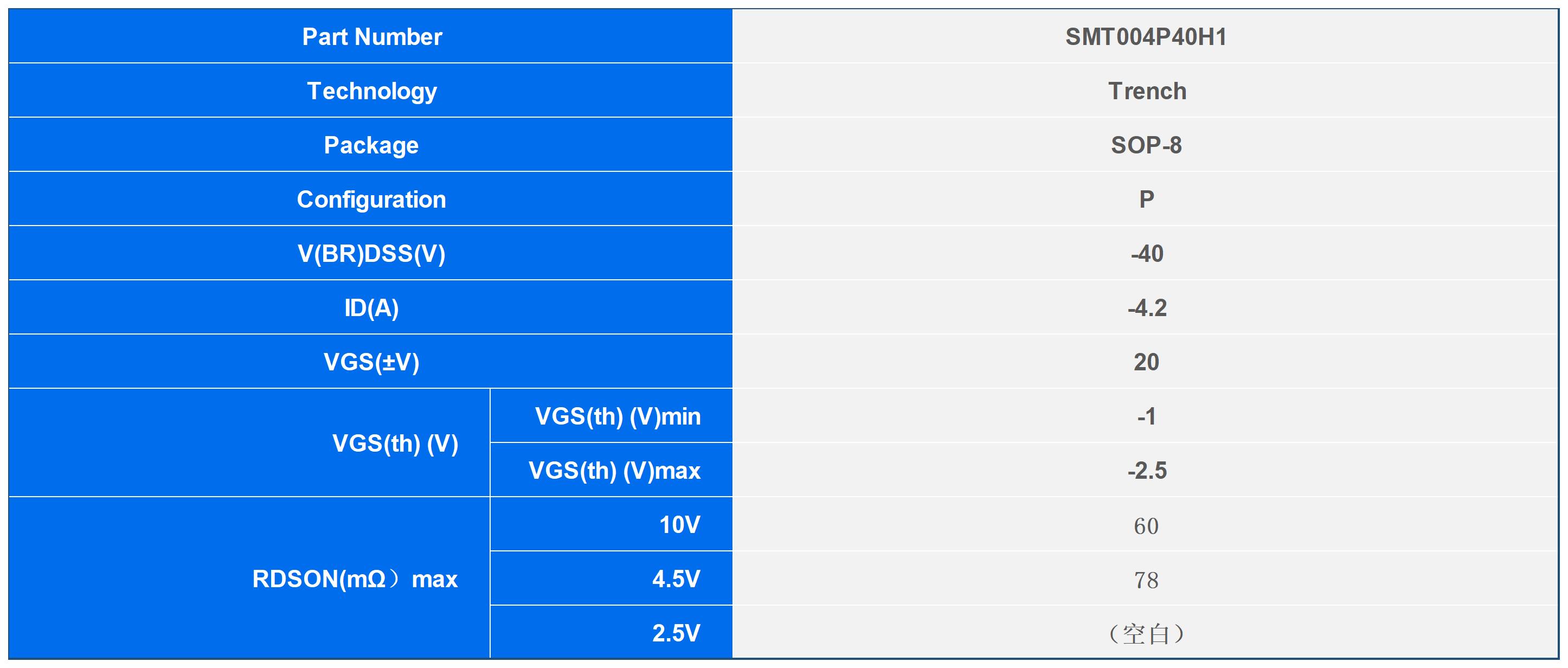 SMT004P40H1_MOS.jpg